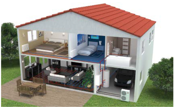 montaj Zubadan